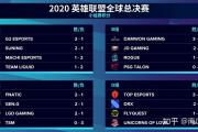 南宫28-包含JackeyLove关键节点比分优势明显，DWG带队取胜！的词条