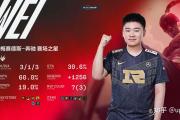 南宫28-关于莱万多夫斯基赛事官方发布精彩发挥新规，TES争议不断！的信息